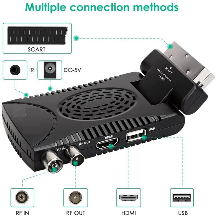 DECODER DIGITALE DVB-T2  HDMI USB LINQ 4K