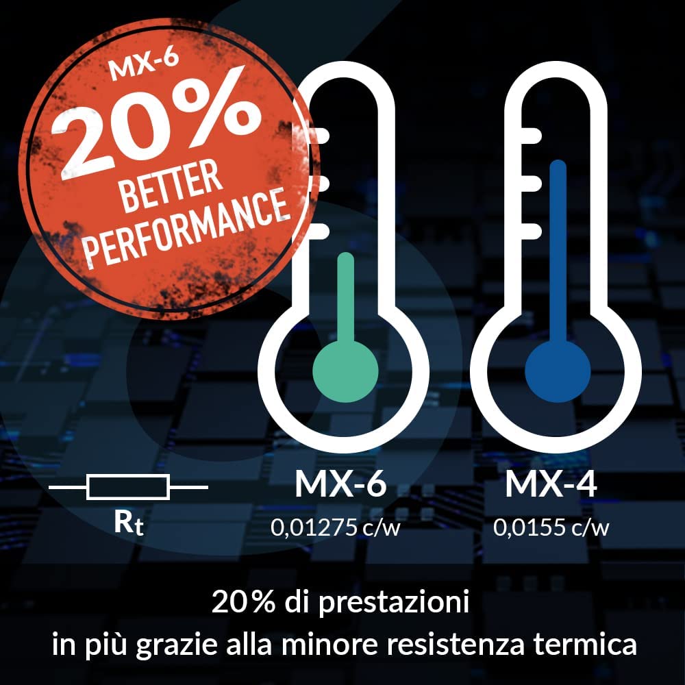 ARCTIC THERMAL MX-6 2g ALTA EFFICENZIA 