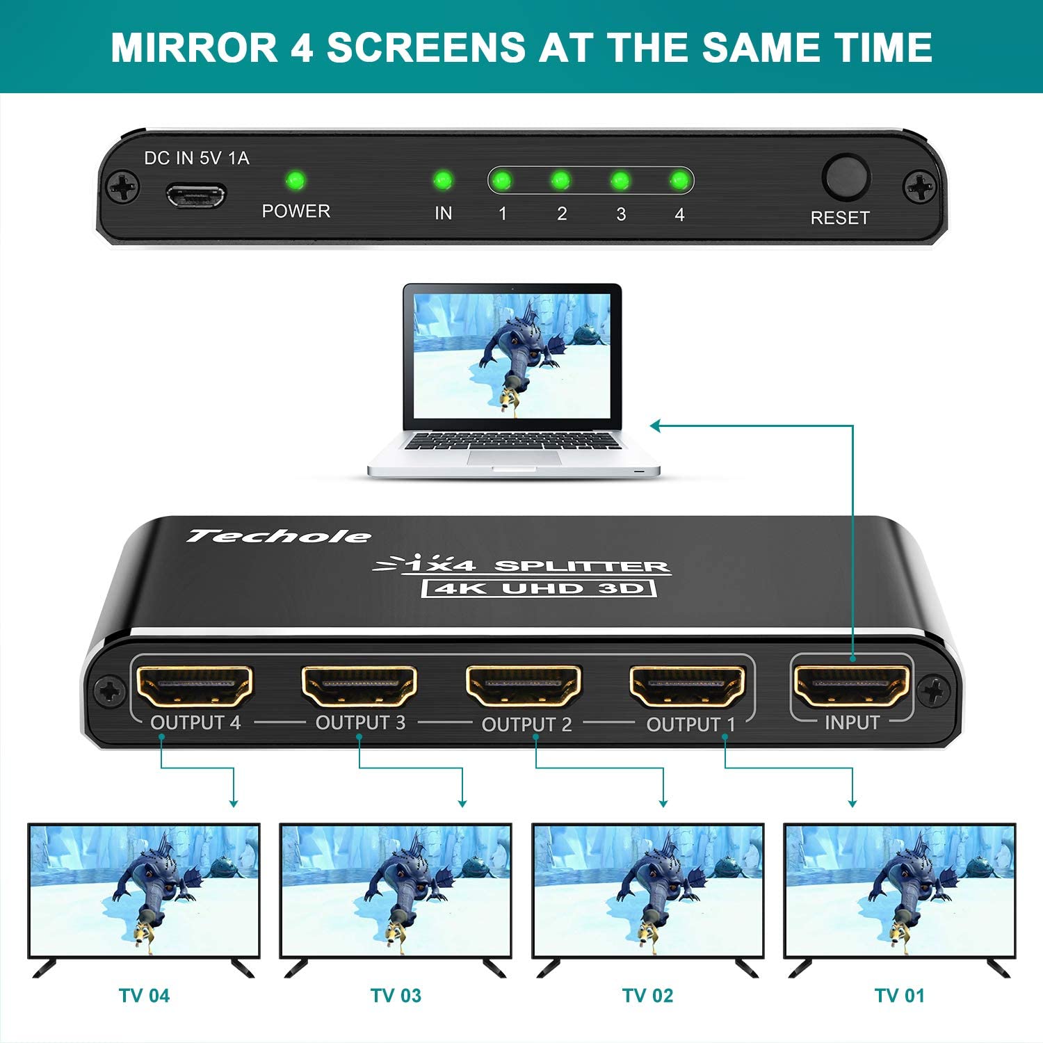 TECHOLE HDMI SPLITTER 1X4 UHD 3D 
