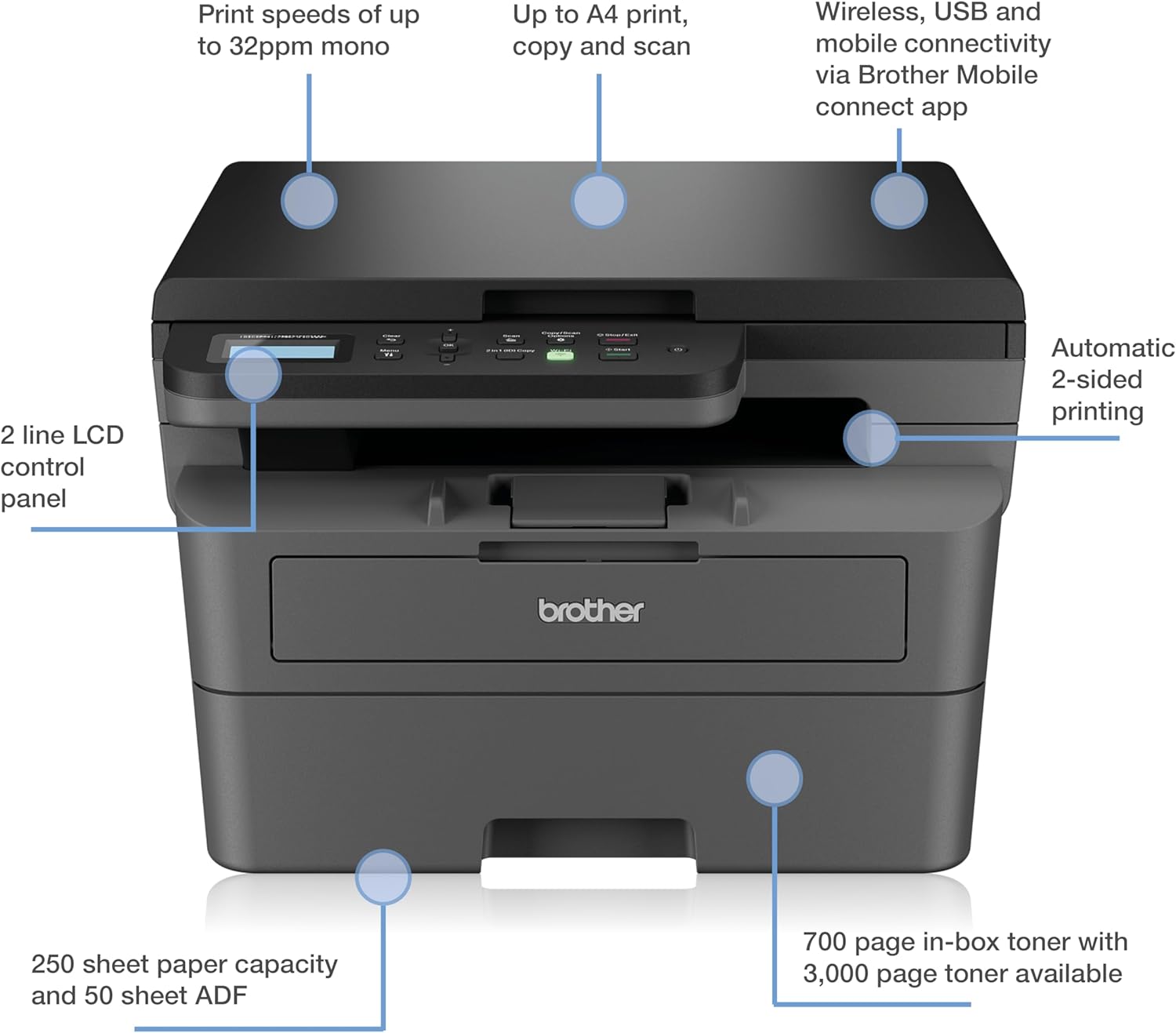 STAMP LASER BROTHER L2620DW 3in1 LAN WI-FI