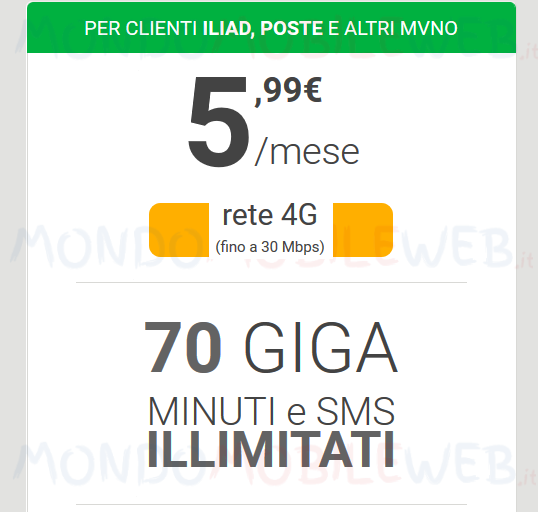 KENA 70GB MINUTI UNLIMITED