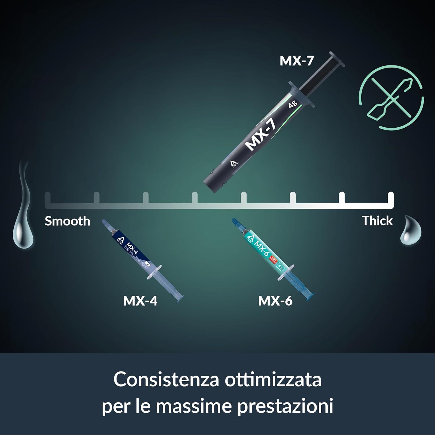 PASTA TERMICA  ARTIC MX-7 8Gr ALTE PRESTAZIONI