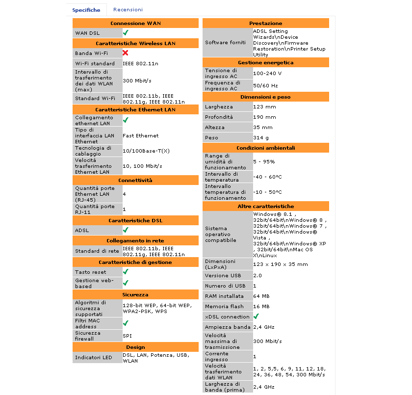 MODEM/ROUTER WiFi-N ASUS DSL-N14U 300Mbs