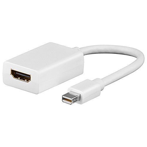 ADAT Mini-DISPLAYPORT/HDMI M/F EWENT