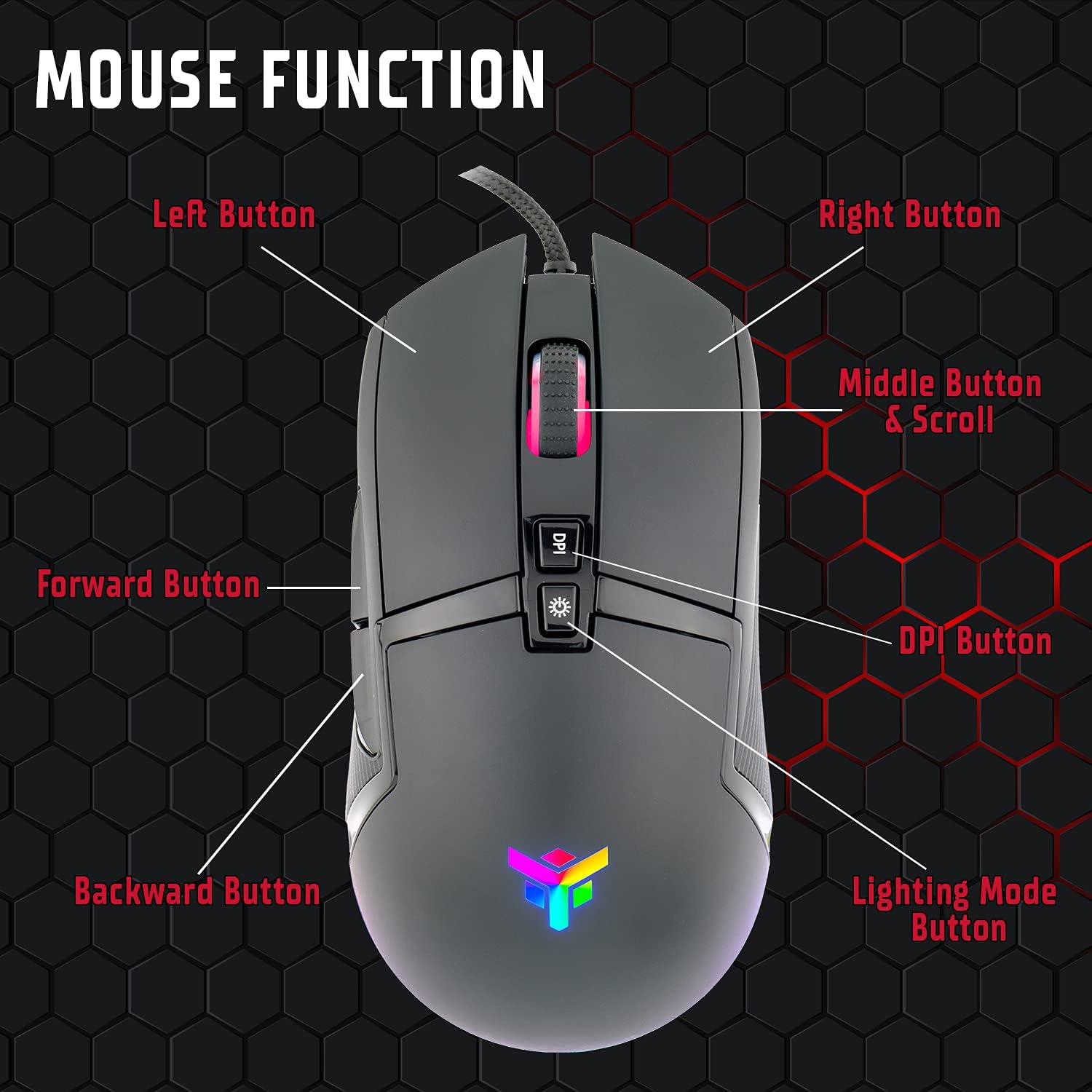 MOUSE GAMING ITEK G51 6400DPI RGB 